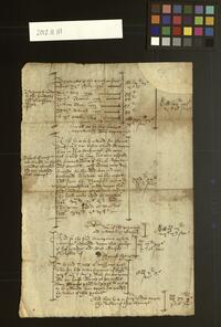 Treasury document by William Cecil Lord Burghley