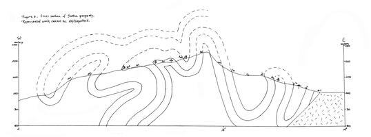 Metamorphic and Fluid Inclusion Study of Amphibolite-grade Rocks