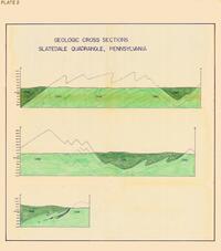 The Geology of the Martinsburg Formation Slatedale 7.5 Minute Quadrangle Pennsylvania