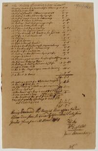 Account between the Friendly Association and Israel Pemberton, December 12, 1761