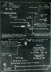 A Map of the Cooperation Trail