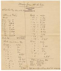 Financial record of Harold Evans, 1933 March 31