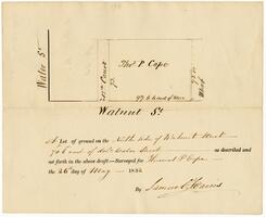 Lot surveyed for Thomas Pim Cope by Samuel S. Cains, 1832 May 26