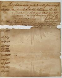 Deeds, List from Indian, from 1678 to 1754