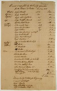 List of Goods Delivered to the Indians at Easton, July 16, 1757