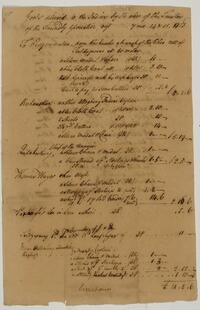 List of goods delivered to Indians, July 15, 1758