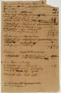 Goods delivered to the Indians, July 25, 1758