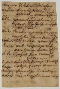 List of goods delivered to Indians, October 3, 1758