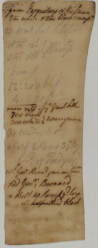 List of goods delivered to Indians, October 1758