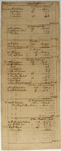 Account between the Friendly Association and Israel Pemberton, April 15, 1759