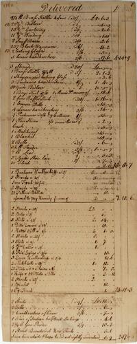 Account between the Friendly Association and Israel Pemberton, April 15, 1759