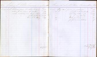 Friends Instruction Association treasurer's account book