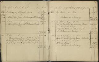 Female Association of Philadelphia for the Relief of the Sick and Infirm Poor treasurer's account book