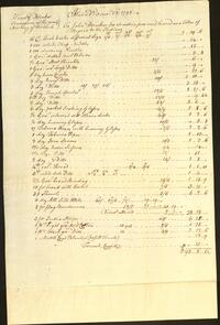 Account of Goods to be sent to the Indians