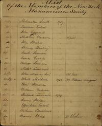 A List Of the Members of the New York Manumission Society
