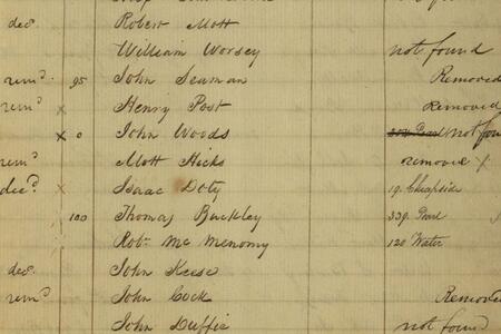 Close up of handwritten record of the members of the New York Society for Promoting the Manumission of Slaves